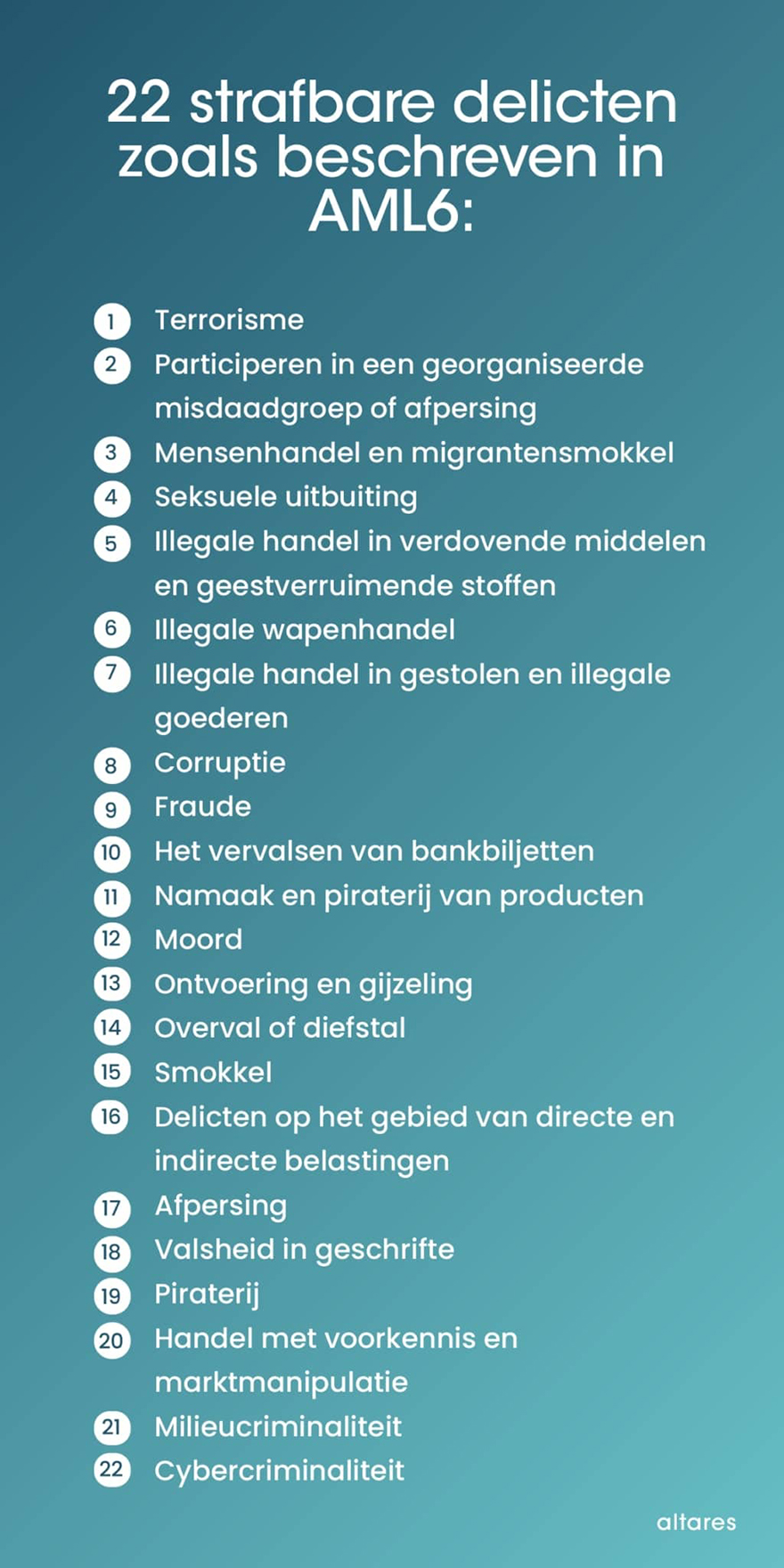Everything you need to know about AMLD6