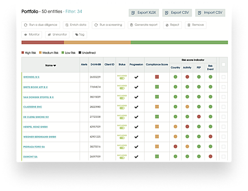 Manage your portfolio