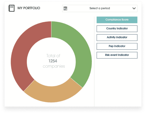 Une interface moderne et intuitive