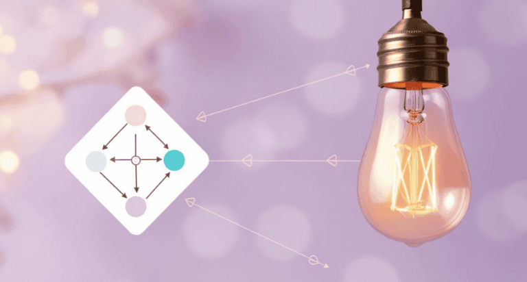 No-code: de onmisbare mindset voor moderne marketingteams
