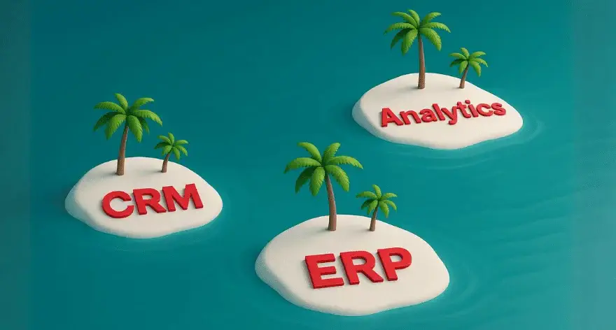 CRM, ERP, Analytics op eilandjes