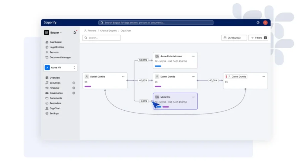 screenshot dashboard